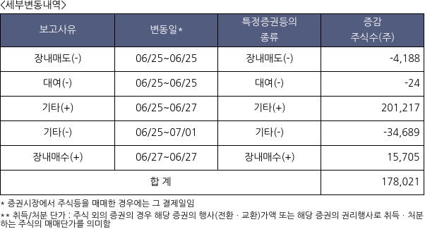 이리츠코크렙