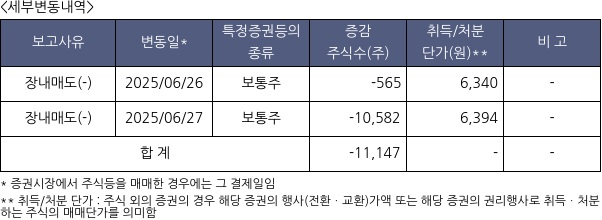 팬젠