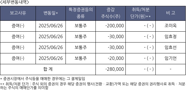 비큐AI