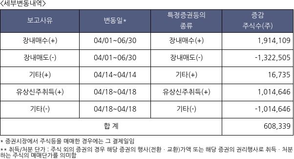 이수페타시스