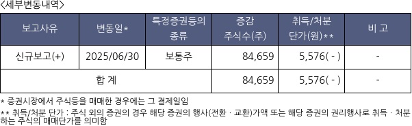 딥마인드