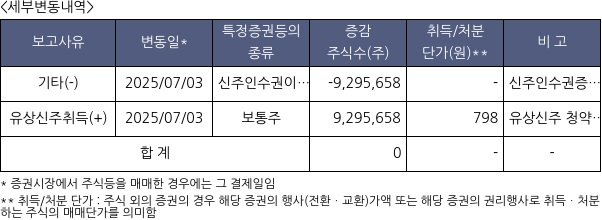 한세엠케이