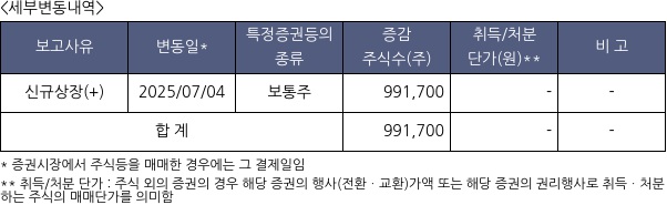 뉴엔AI