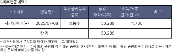 태원물산