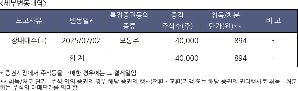 엘컴텍