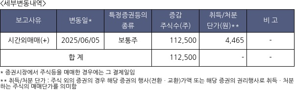 엔피씨