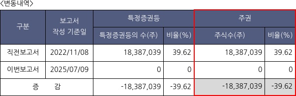 넵튠