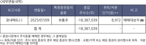 넵튠