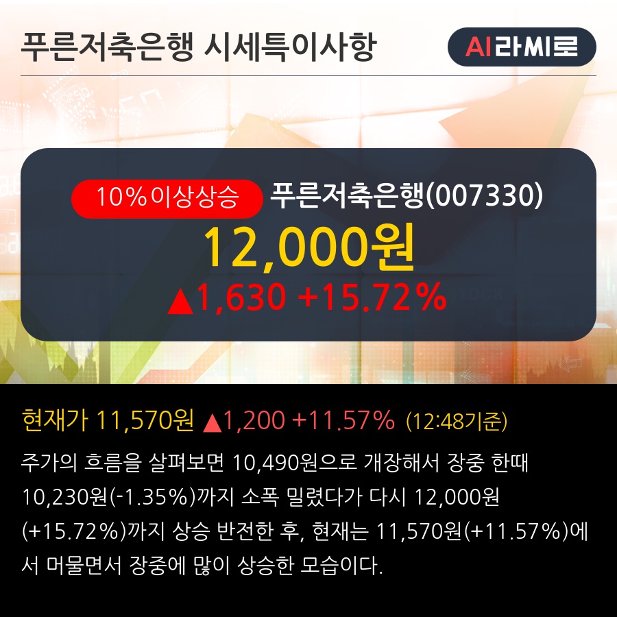 뉴스 > AI라씨로 속보 :: 씽크풀
