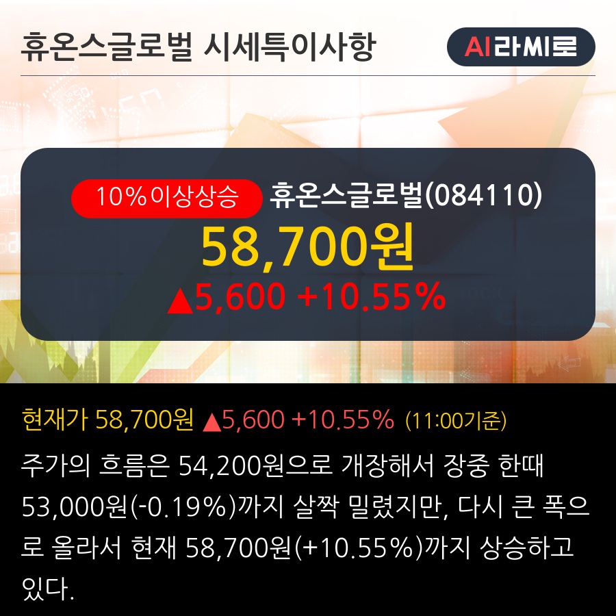 휴온스글로벌(084110) : 씽크풀