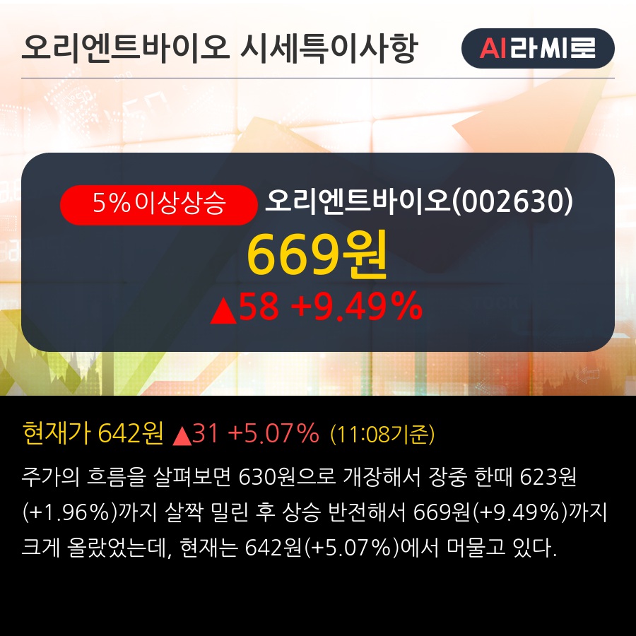 뉴스 > AI라씨로 속보 :: 씽크풀