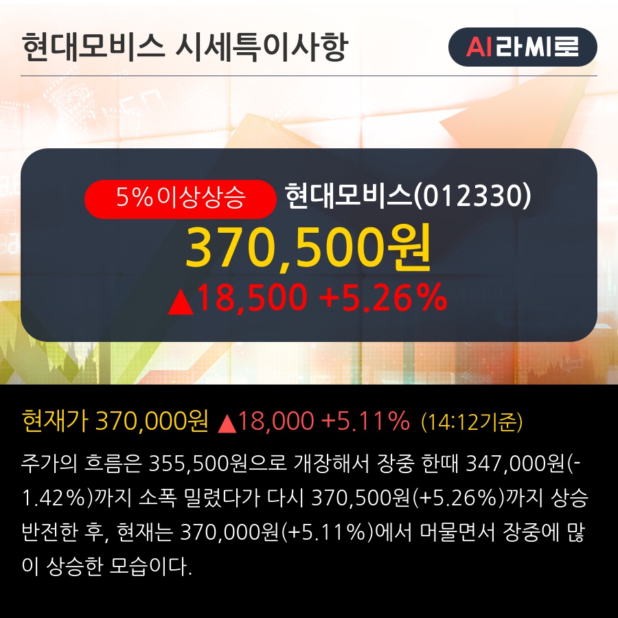 현대모비스(012330) : 씽크풀