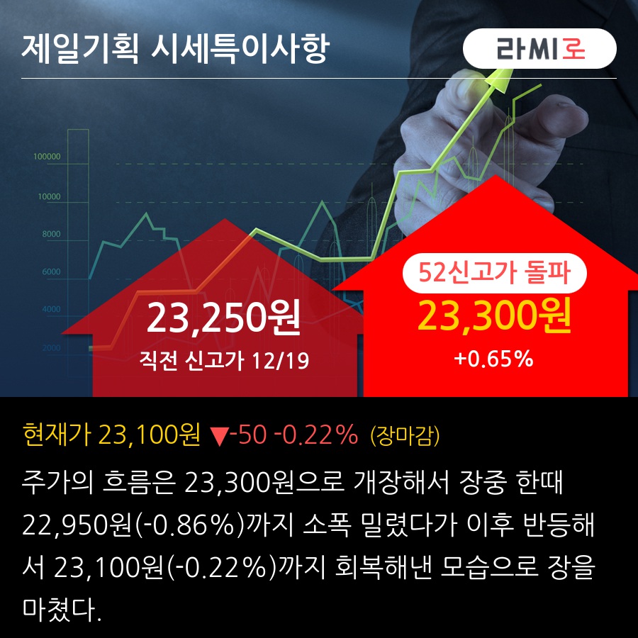제일기획(030000) : 씽크풀