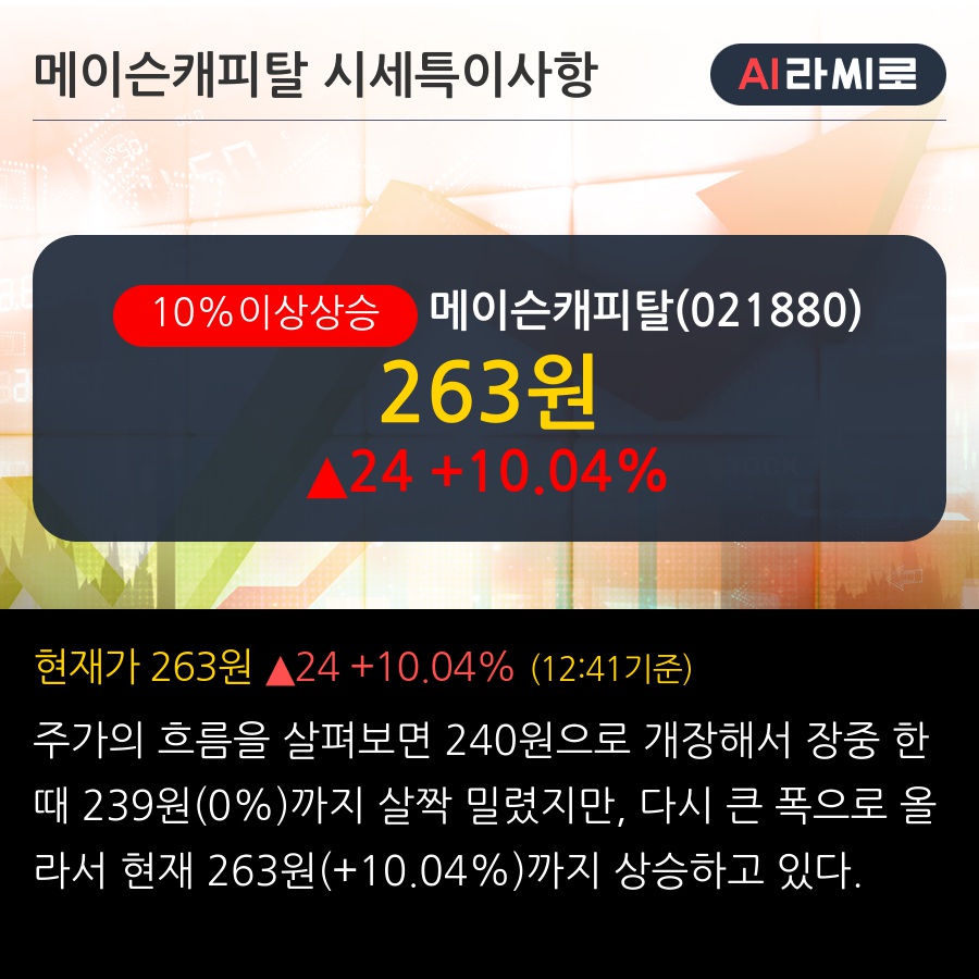 메이슨캐피탈(021880) : 씽크풀