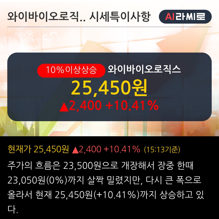 뉴스 > AI라씨로 속보 :: 씽크풀