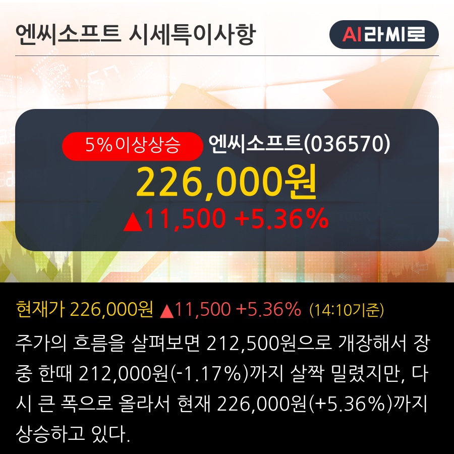 엔씨소프트(036570) : 씽크풀