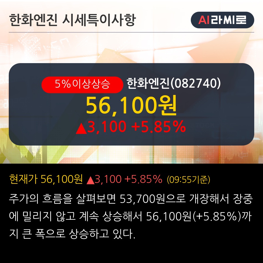 뉴스 > AI라씨로 속보 :: 씽크풀
