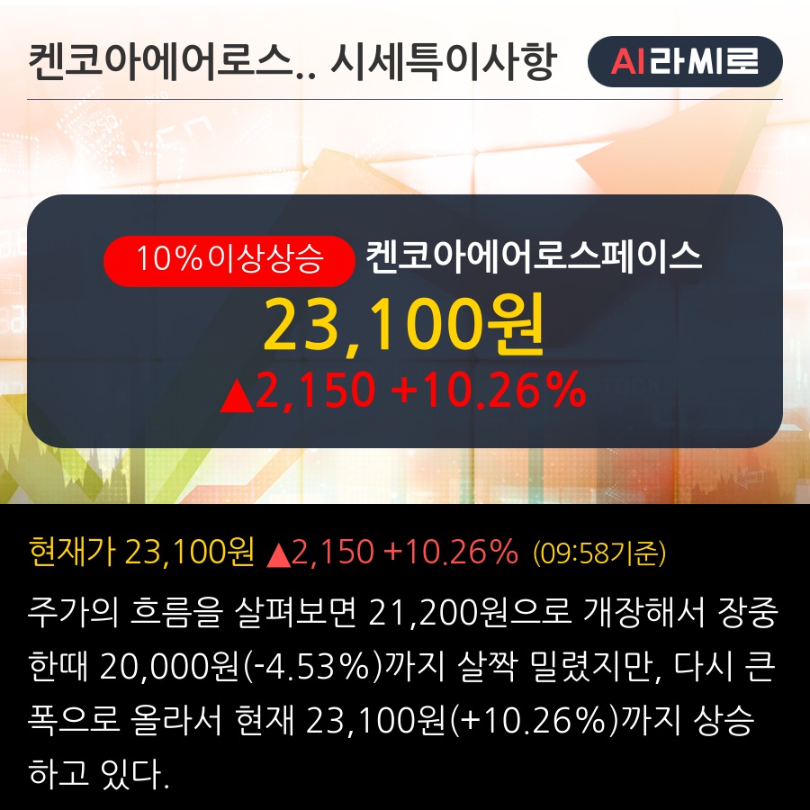 뉴스 > AI라씨로 속보 :: 씽크풀